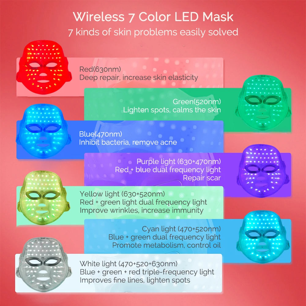 ✨ ALMA LED GLOW – Masque Visage LED 7 Couleurs